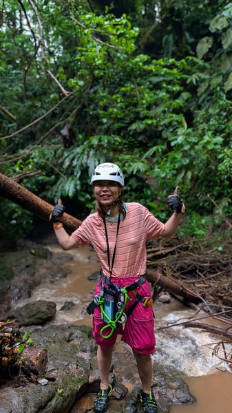 Protected: 13-08-2026 TOUR 7 am CANYONING MAQUIQUE ADVENTURE